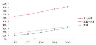 龙八- long8(国际)唯一官方网站