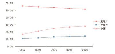 龙八- long8(国际)唯一官方网站