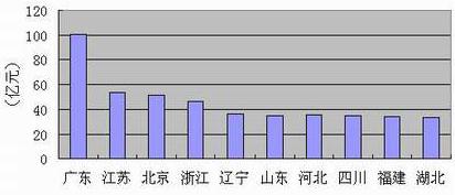 龙八- long8(国际)唯一官方网站