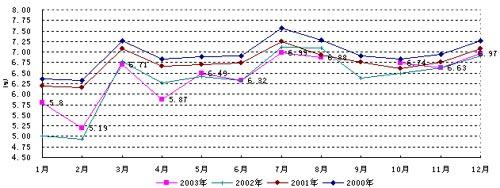 龙八- long8(国际)唯一官方网站