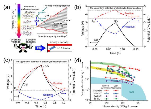 龙八- long8(国际)唯一官方网站