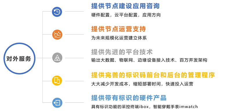 龙八- long8(国际)唯一官方网站