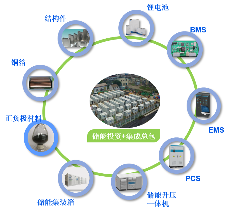 龙八- long8(国际)唯一官方网站