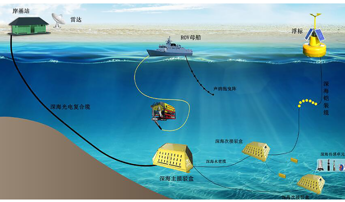 龙八- long8(国际)唯一官方网站
