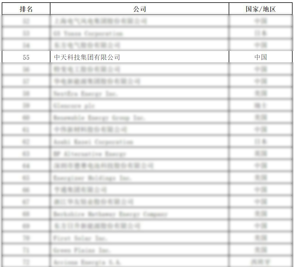 龙八- long8(国际)唯一官方网站