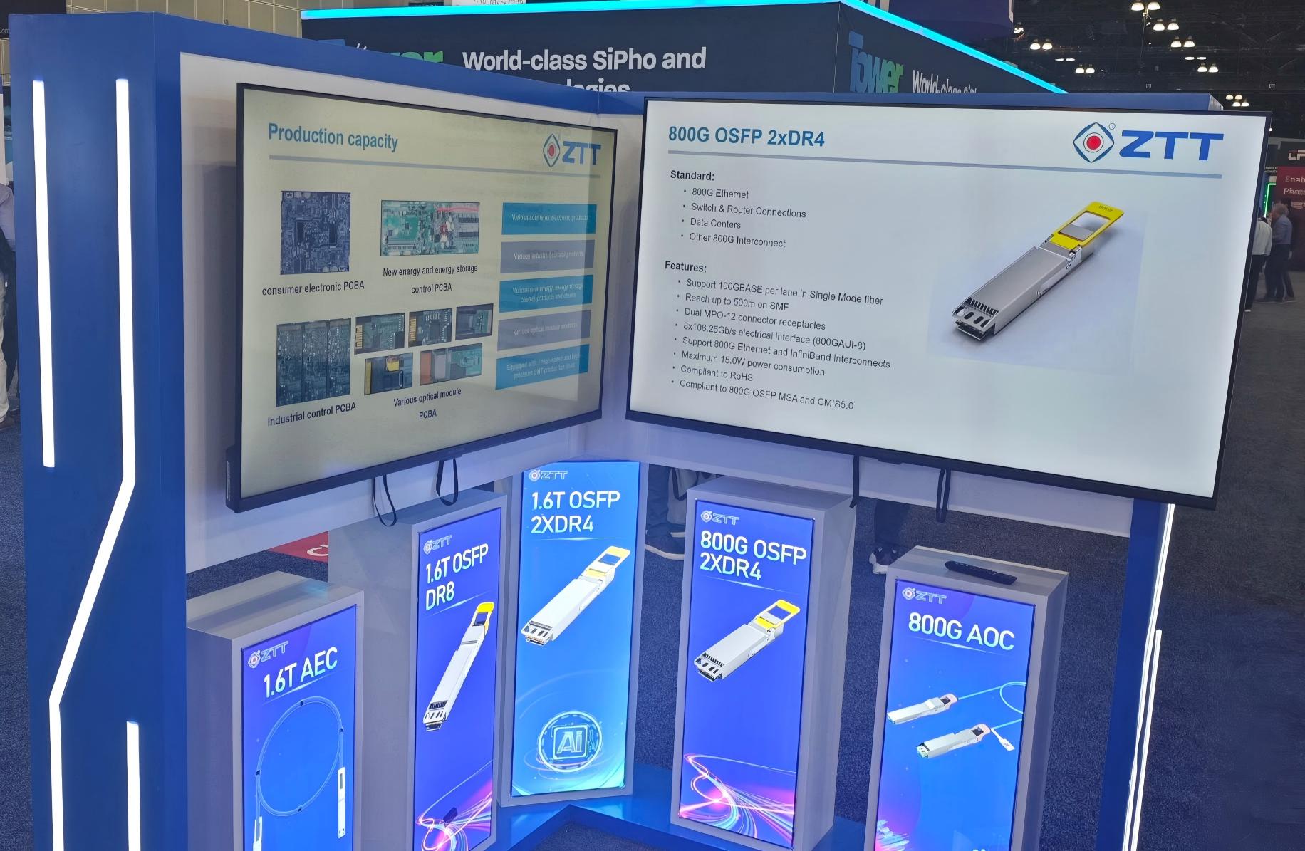 闪灼OFC2026！！！龙八long8科技光互联产品矩阵宣布，，领跑AI算力与电信网络